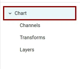 CHART MODE